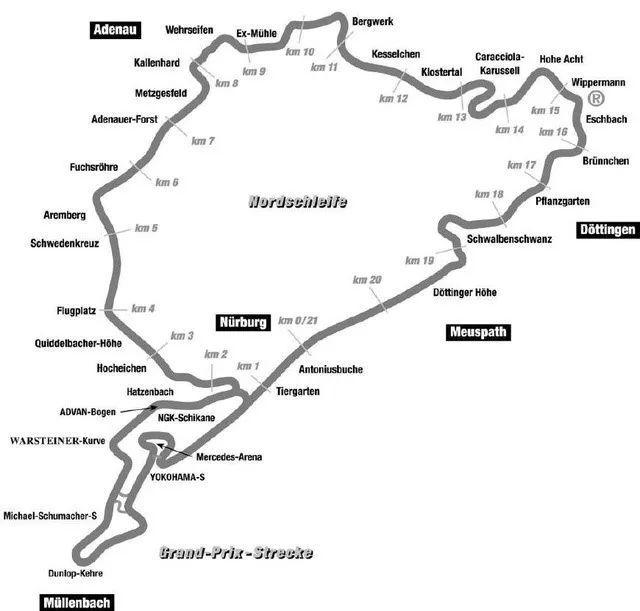 纽北赛道有两个绰号,分别是"真理之环"和"绿色地狱".