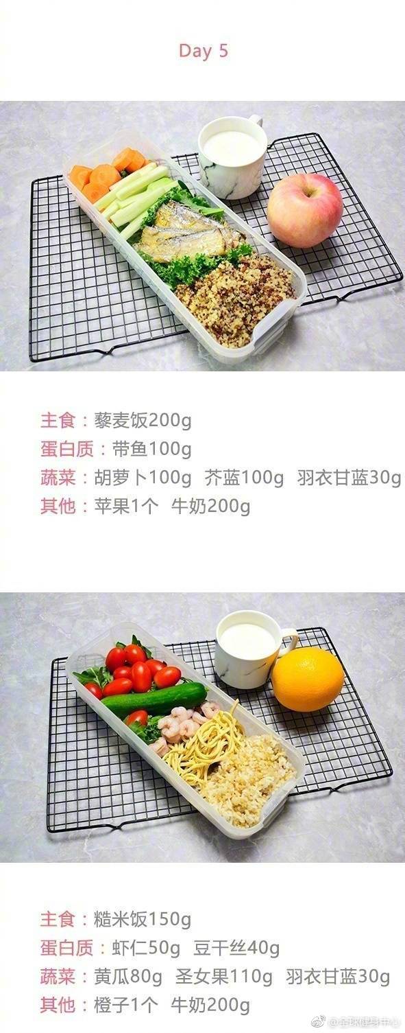 超全健身餐食譜,收了吧