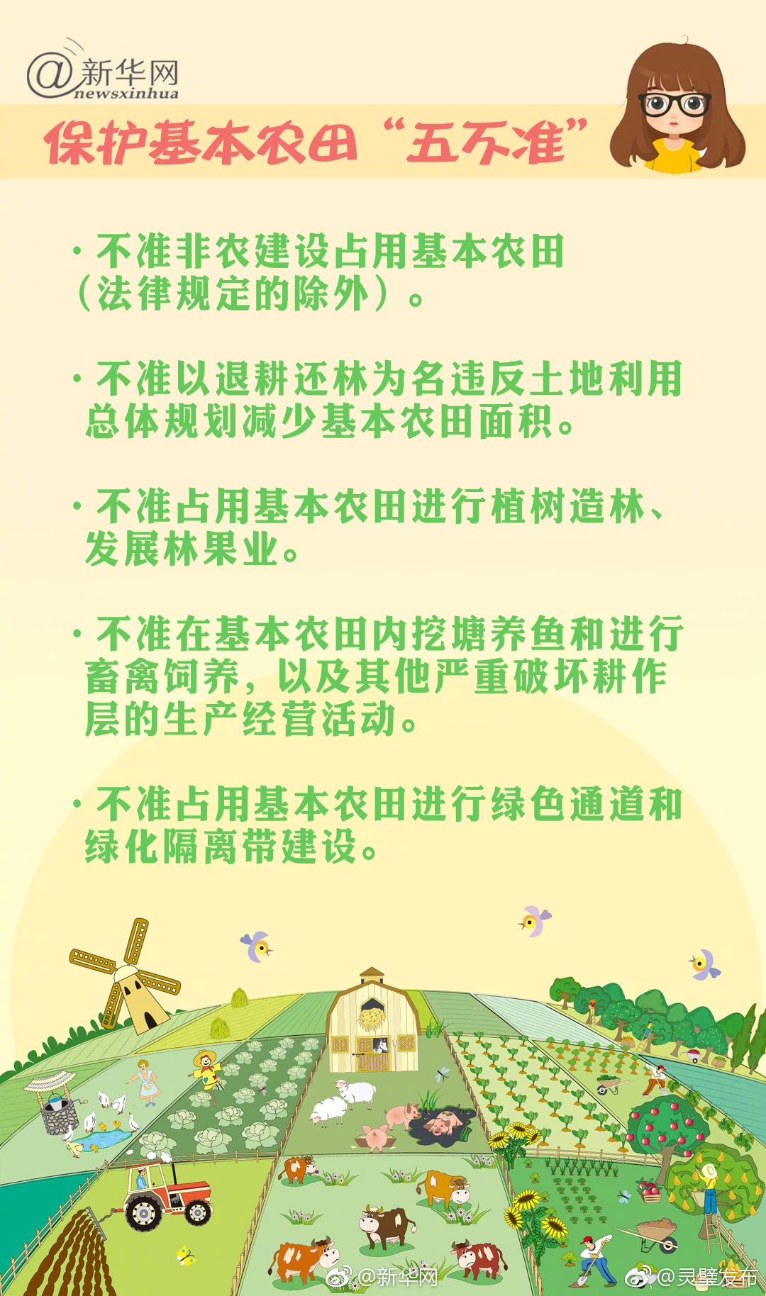 保护土地资源了解一下[吃瓜]