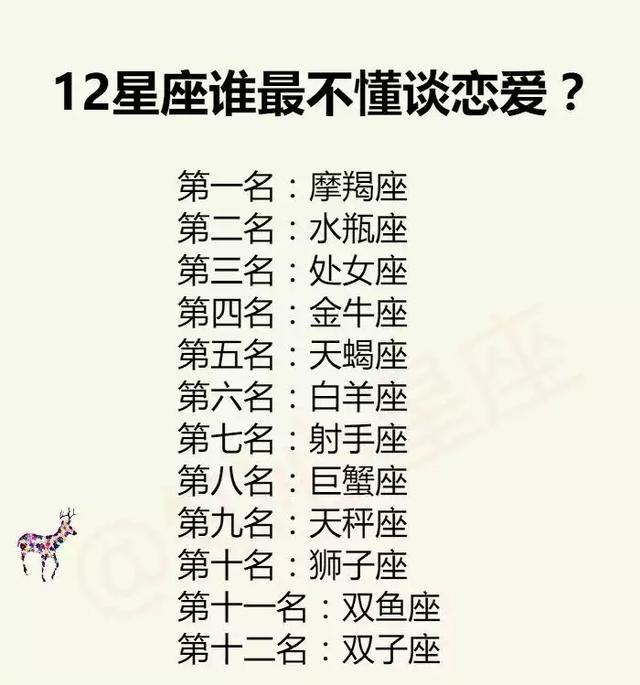 十二星座女生最性感的部位,12星座怎样守护爱情