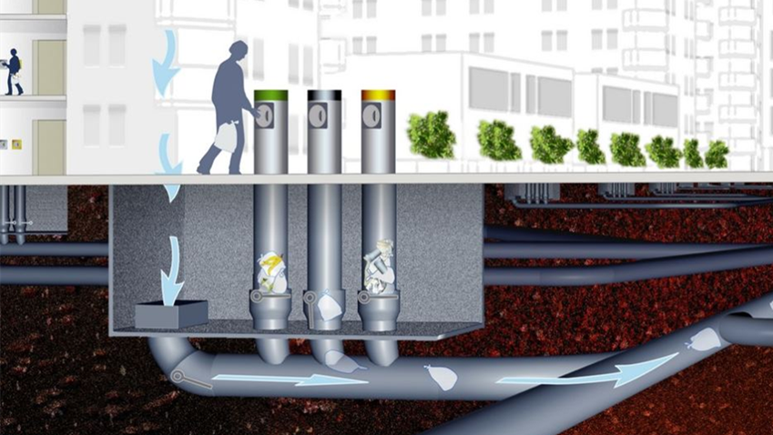 老外欲斥资1亿,建地下真空管道,垃圾以70千米时速飞向垃圾站!