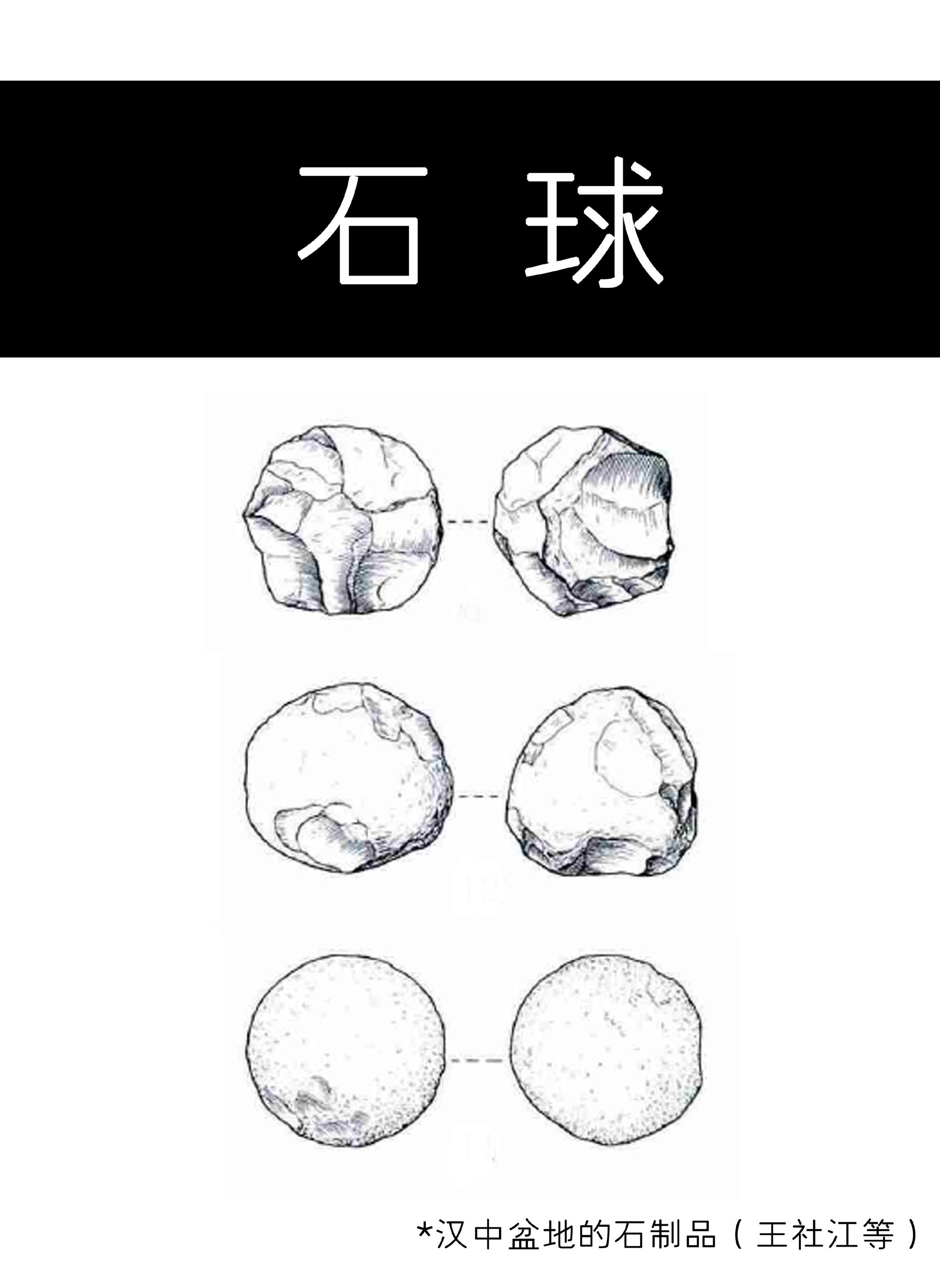 旧石器的元素