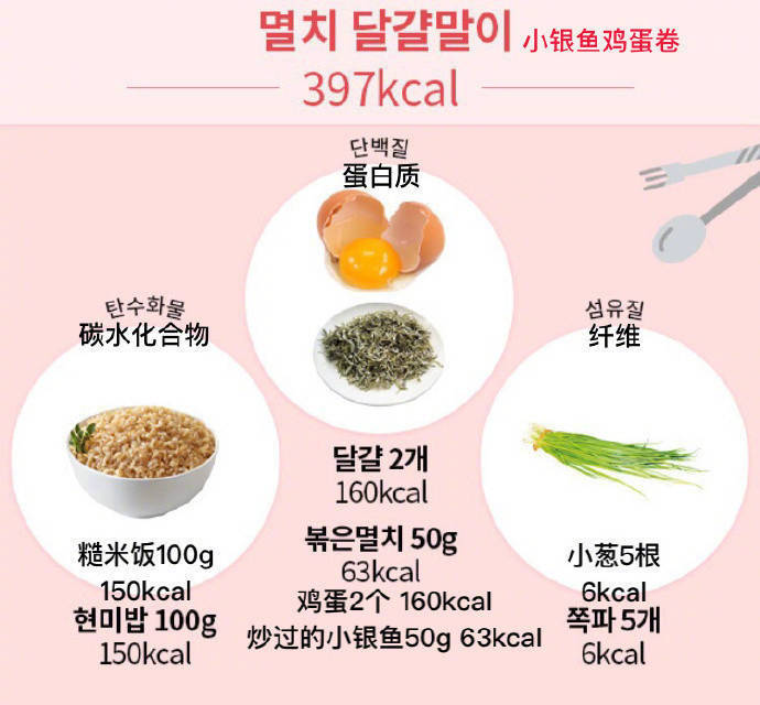 盘点低热量的食物有哪些?低热量的食物有哪些