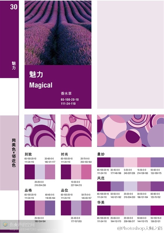 如何选择紫色或绿色隔离霜以满足你的肌肤需求