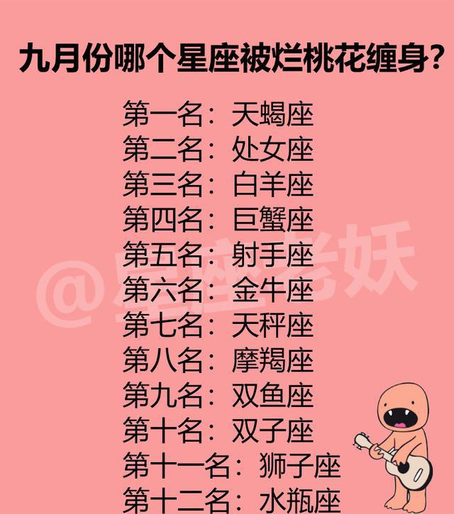 十二星座眼中的美好