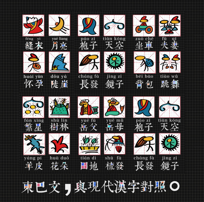 字体设计 |《东巴文与现代汉字对照》作者