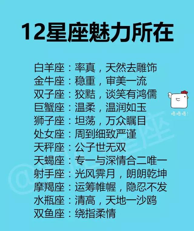 十二星座从小最怕谁,12星座会把私房钱藏在哪?