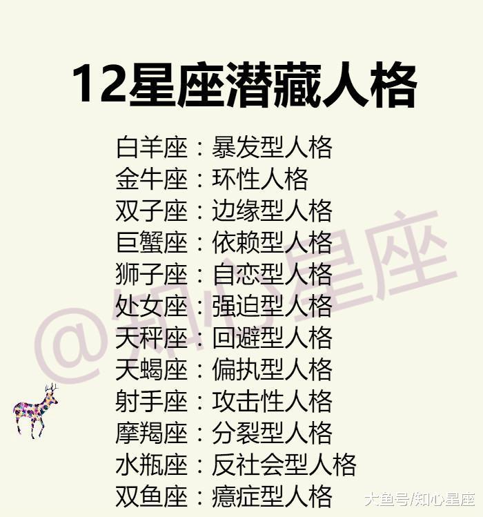 12星座男迟迟不追你的原因, 12星座易动心排行榜
