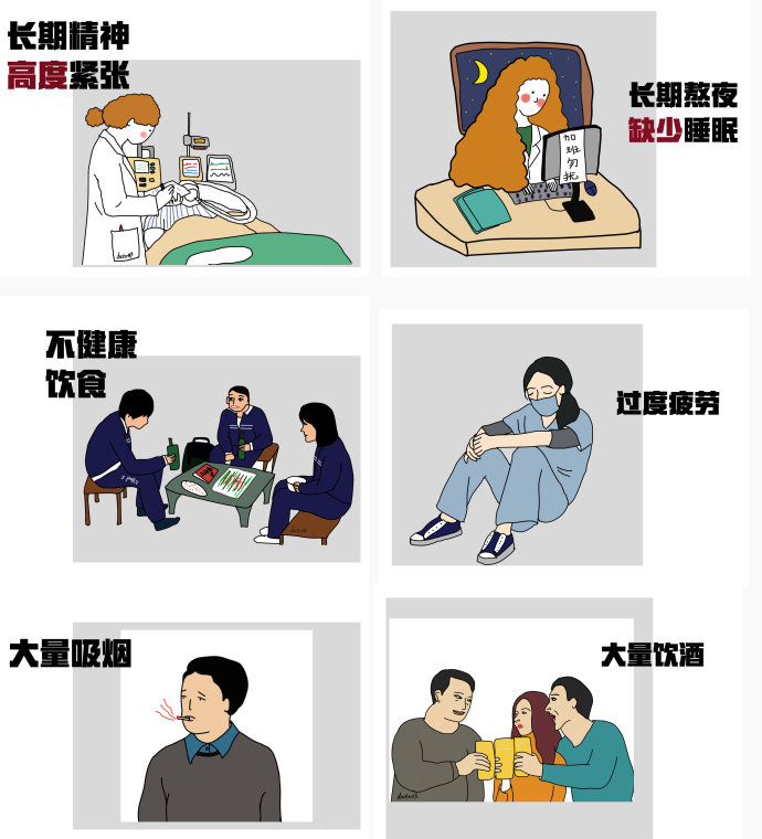 原来所有的猝死都是蓄谋已久,知道这些能救命