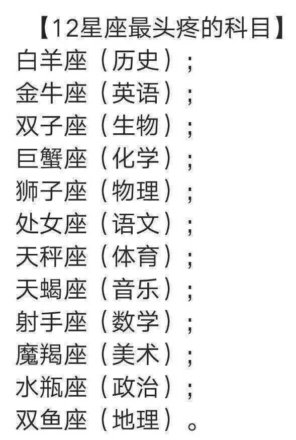 十二星座谁最作(十二星座谁最作精)