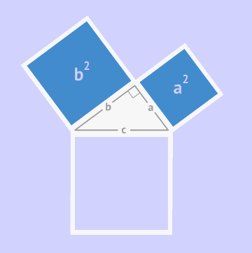 史上最牛数学动态图,10分钟,让孩子掌握所有"数学难题"
