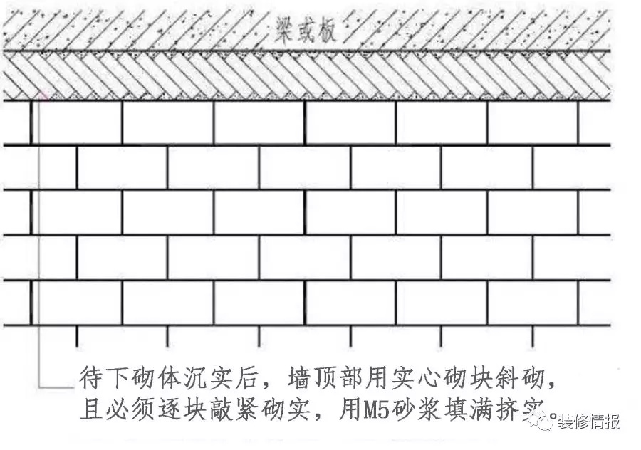 砌墙施工开裂 学会这些招数预防