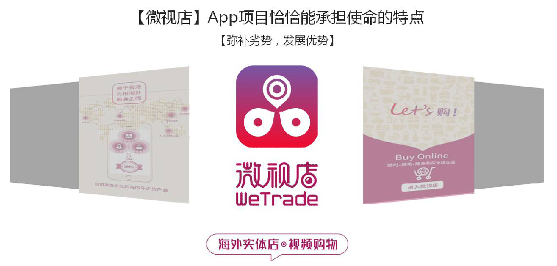 粤港澳大湾区+微视店 App项目-引领粤港澳走在