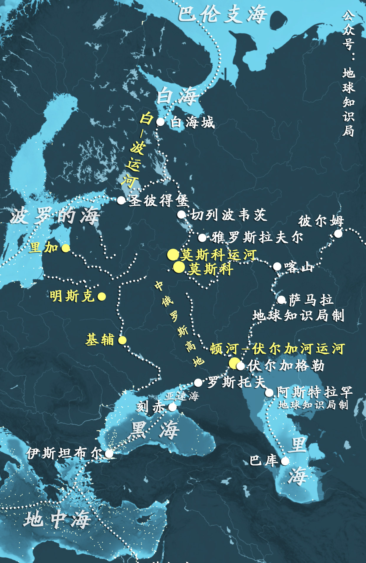 俄罗斯天天欺负乌克兰原因都在这里地球知识局