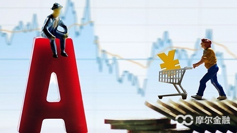 霸铭学堂:股票被深套,割肉还是补仓?