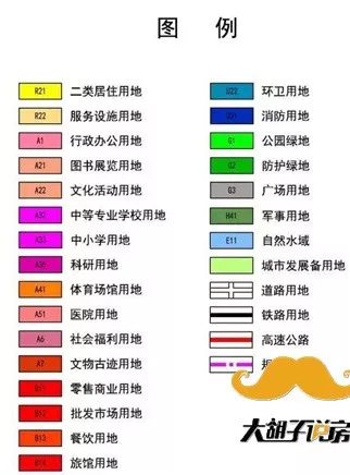 【买房必看】城市规划图里隐藏的"黄金矿脉"