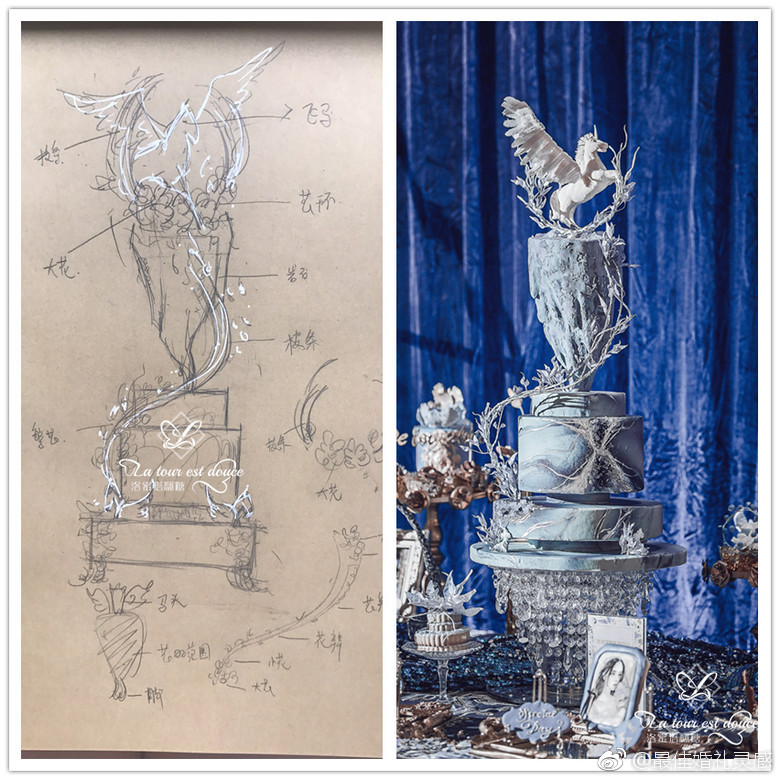 甜品设计| 蓝色独角兽