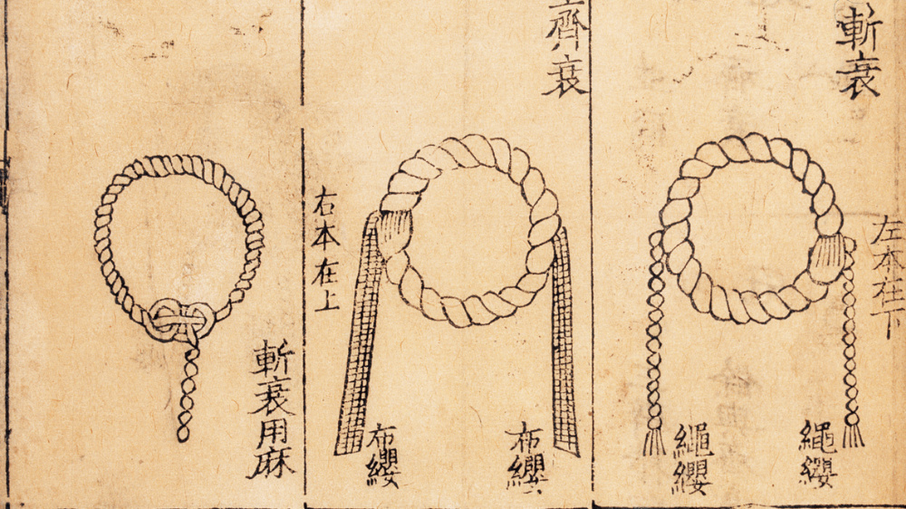 馆藏品鉴丨元刻本《五服图解》|刻本|馆藏品|丧服|齐衰|礼制_新浪新闻