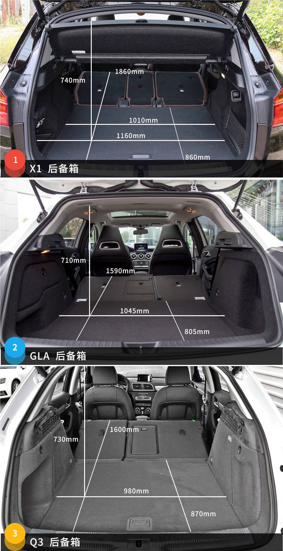 后备箱尺寸对比