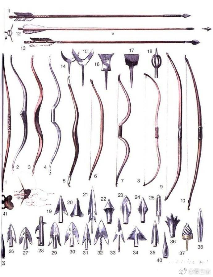 中世纪冷兵器图鉴