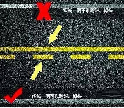 这六种情况下掉头不违法!可是还有很多人不知道