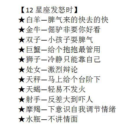 12星座谁的恋爱结果最难预料冠军是狮子座看看你的吧