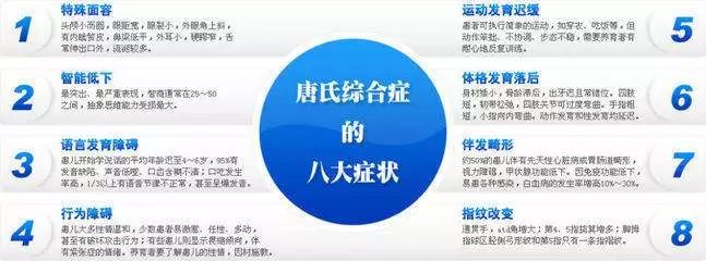 预防唐氏综合症刻不容缓,第三代试管技术助力宝宝健康前行!