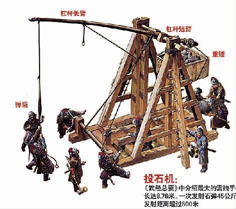 你以为古代攻城就像电影里拍的拿个云梯就往城墙上架拼命强攻吗