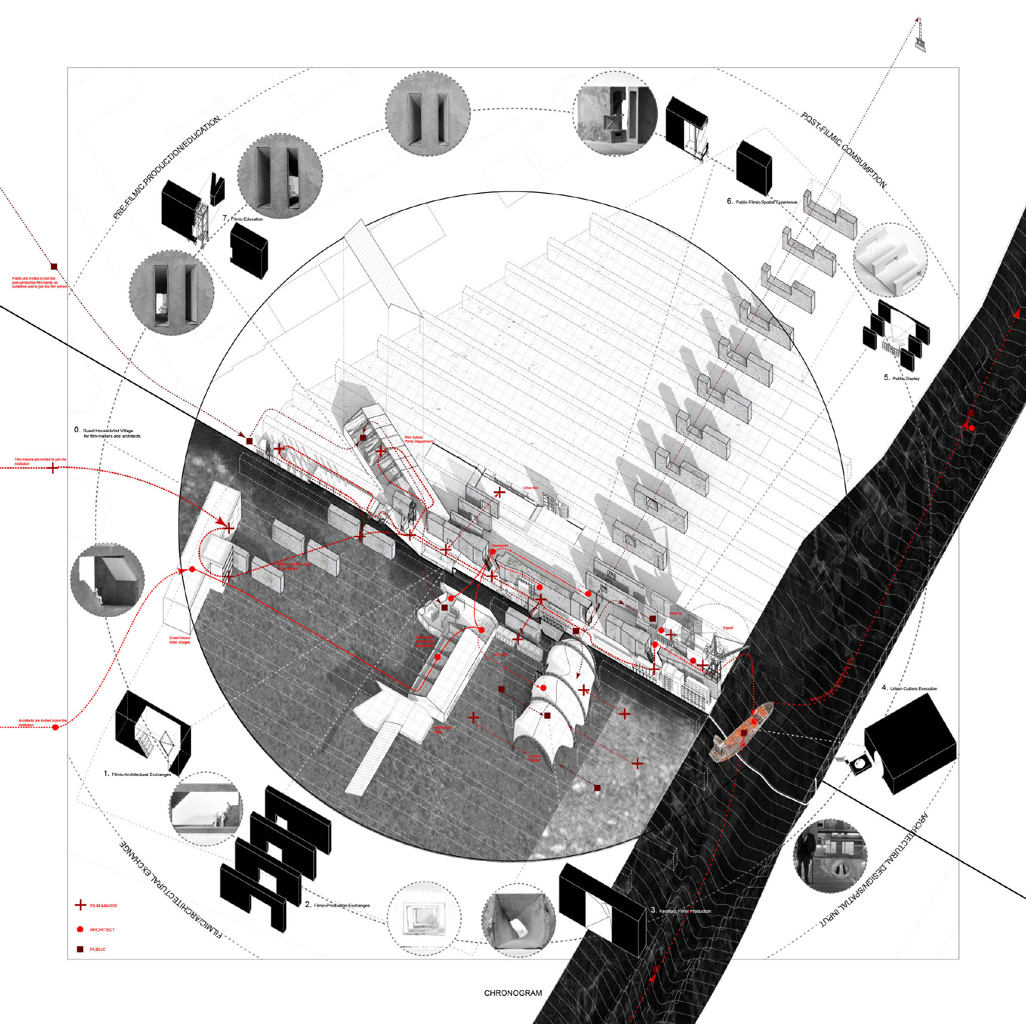 环形视角 | 基地前期分析图与方案概念表达