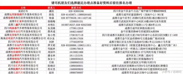 成都美团打车「网约车驾驶员从业资格证」考试