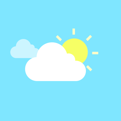 18地市天气预报|雨后|雷阵雨|晴天_新浪新闻