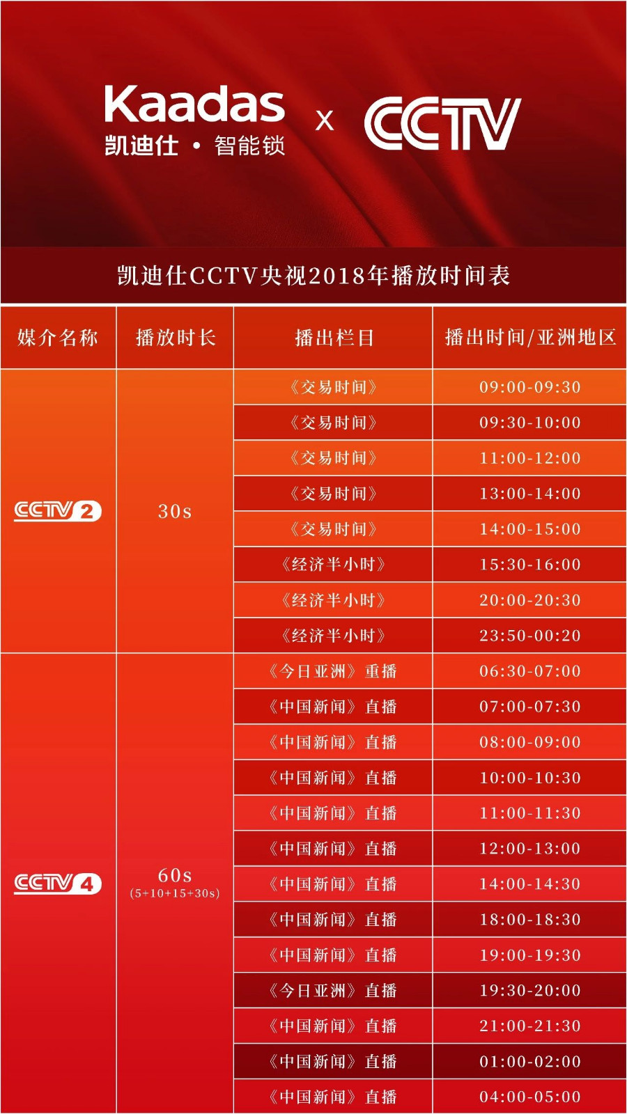 重磅丨凯迪仕匠心品牌故事cctv6电影频道暖心上映