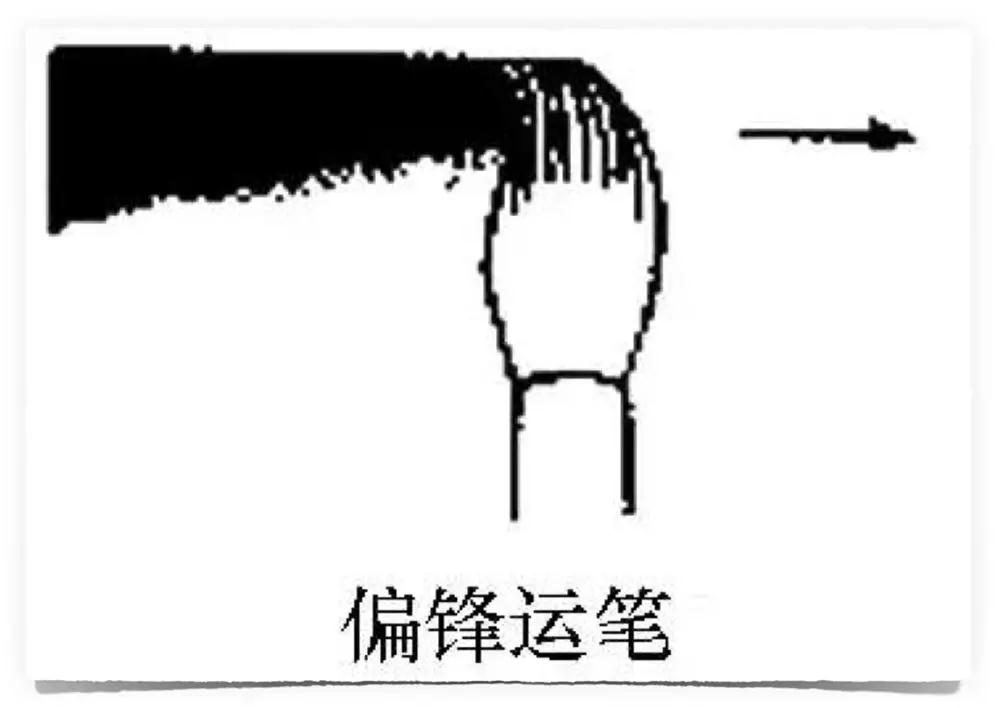 朱天曙 | 今天中国书法最大的问题是没有文化|书法|笔法|审美_新浪