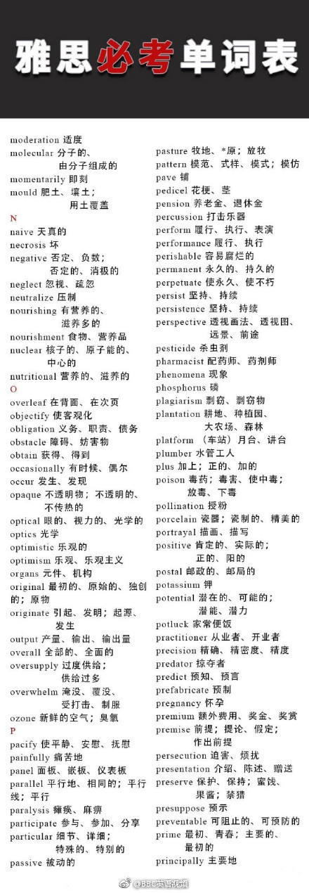 雅思必备单词表,背起来
