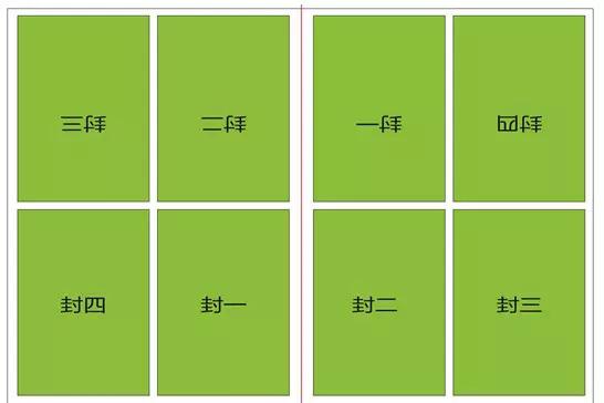 印刷设计必懂知识——翻版与拼版