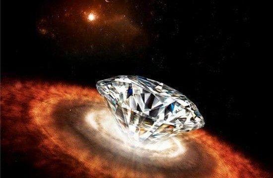 宇宙异常微波辐射之谜:新生恒星行星盘中的纳米钻石发射微波