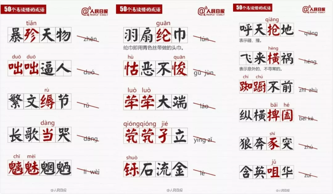 最后,他扔来一篇"容易读错的100个汉字"——老铁,了解一下.