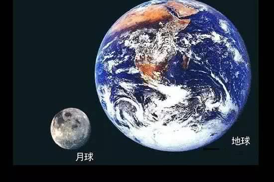 月亮和地球永远都在一起 月亮就像是地球的孩子一样,天天陪在妈妈身边