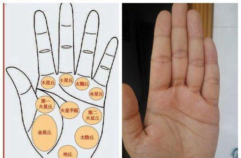 木星丘的横纹, 原来跟偏财有关