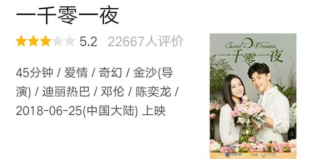 一部网剧凭什么豆瓣评分比《扶摇》等一众热播