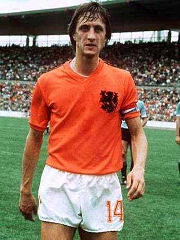 荷兰足球历史最佳11人阵容里有哪些人?