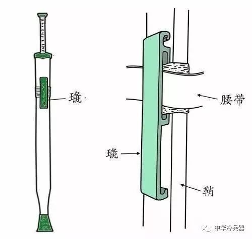 荆轲刺秦时,秦始皇三次拔不出剑,真是因为剑太长了吗?