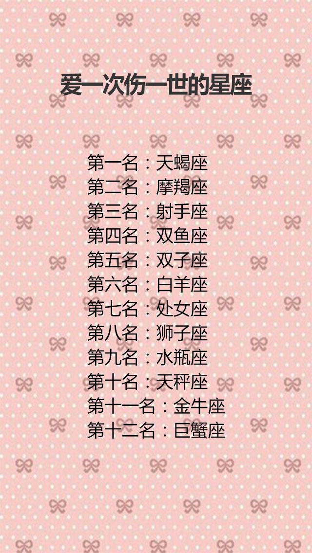 12星座谁哭起来最美