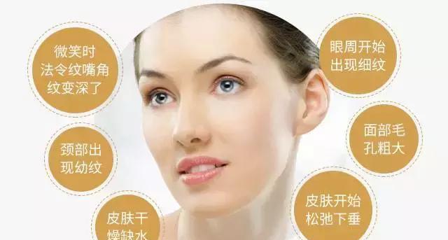 抗衰老去皱纹的护肤品哪个牌子好 40岁用哪个牌子抗皱好