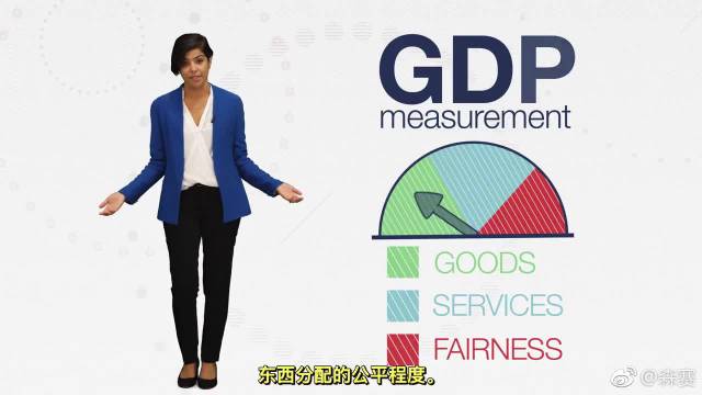 超震撼GDP动态演变!2分钟看完中国崛起