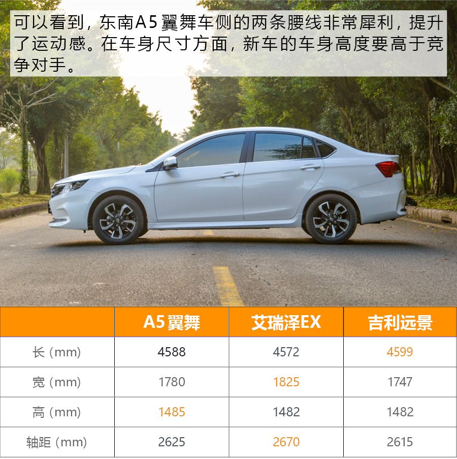 经济实用车型推荐 东南汽车a5翼舞颜值在线配置高 4.99万起售