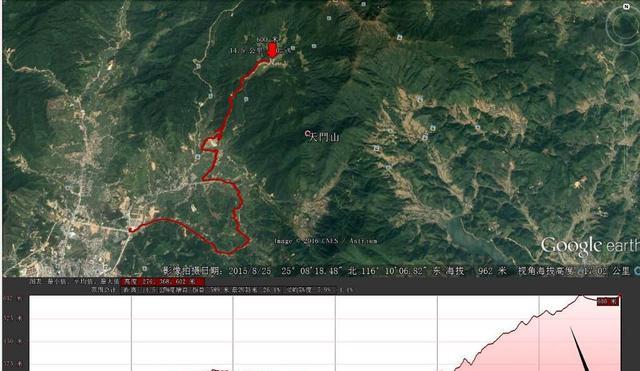 可爱学助力武平梁野山自行车大赛