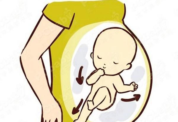 胎动一般什么时间比较活跃? 孕妈你知道吗?