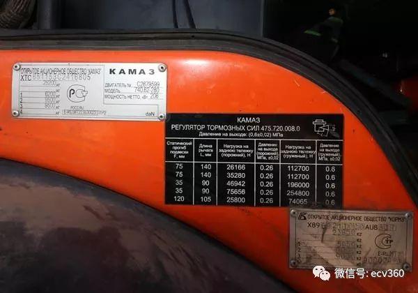 「详拍」卡玛兹KAMAZ：战斗民族的自卸车｜卡车之友网