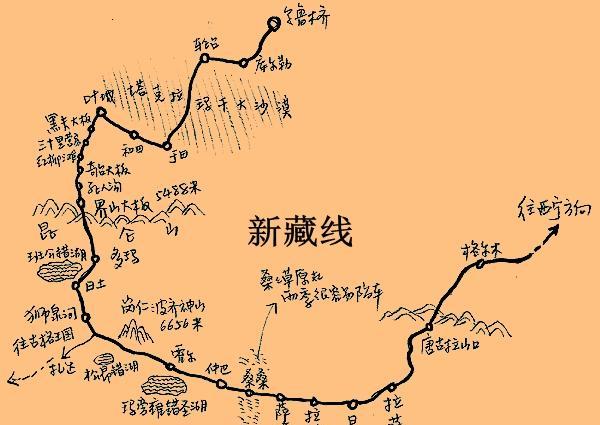 奉上私藏的西藏自驾线路图大全
